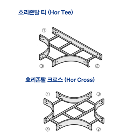 호리존탈 티/크로스