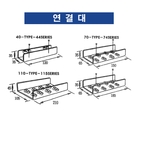 레이스웨이 연결대