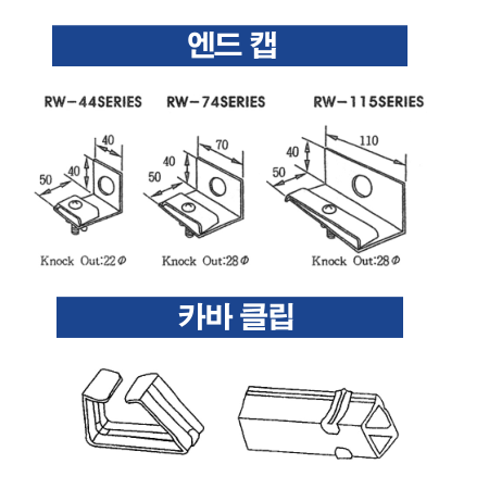 앤드캡/카바클립